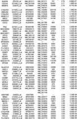 Figure 112018088977530-pat00126