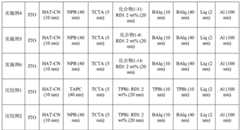 Figure BDA0002451303710000311