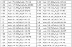 Figure 112012056258856-pat00139