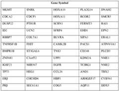 Figure imgf000131_0001