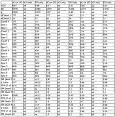 Figure imgf000154_0001