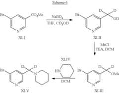 Figure US09745271-20170829-C01482