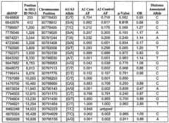 Figure imgf000155_0002