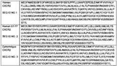 Figure imgf000113_0002