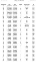 Figure imgf000107_0001