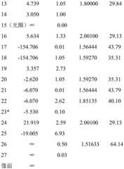 Figure BDA0001964460360000301