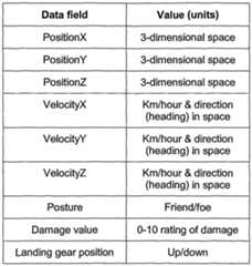Figure imgf000020_0001