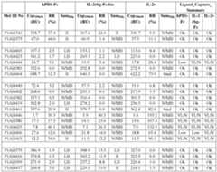 Figure imgf000178_0001