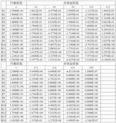 Figure 2022023762000007