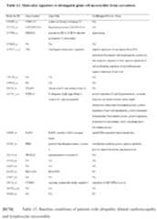 Figure imgf000069_0001