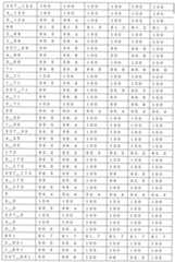 Figure 0007405380000090