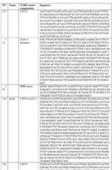 Figure imgf000181_0001