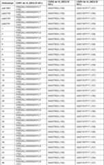 Figure imgf000076_0001