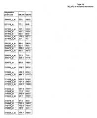 Figure imgf000532_0001