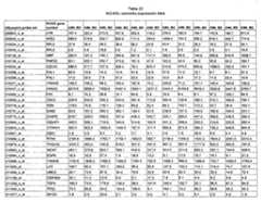 Figure imgf000572_0001