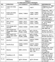 Figure imgf000088_0001