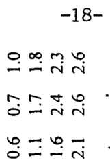 Figure imgf000020_0005