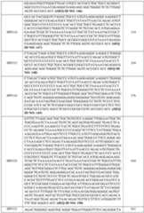 Figure imgf000091_0001