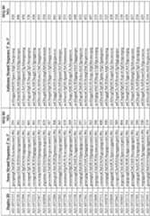 Figure imgf000175_0001