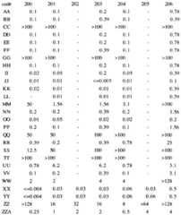 Figure imgf000064_0001