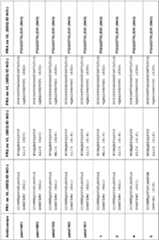 Figure imgf000083_0001