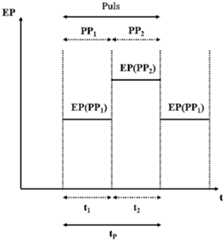 Figure DE102022122416A1_0000