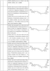 Figure GDA0003276334280000711