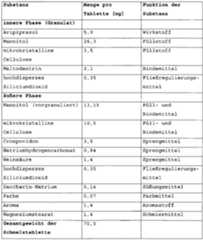 Figure imgf000024_0001