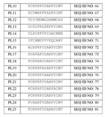 Figure imgf000220_0001