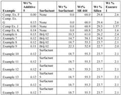 Figure imgf000045_0001