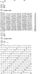 Figure A200480025009E02561