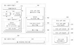 Figure R1020080129881