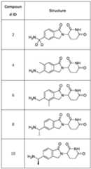 Figure imgf000122_0001