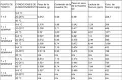 Figure imgf000026_0002