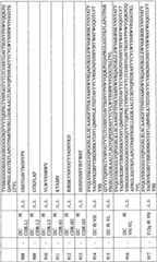 Figure BPA0000256061330002511