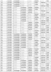 Figure imgf000086_0001