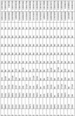 Figure imgf000289_0001