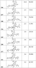 Figure BDA0002446516750004041