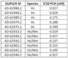 Figure imgf000131_0001
