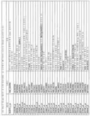 Figure 112010002911839-pct00084