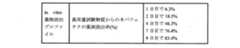 Figure 2025503625000013