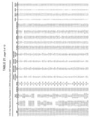 Figure imgf000404_0001