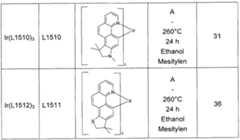 Figure imgf000117_0001