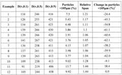 Figure imgf000036_0001
