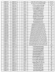 Figure imgf000580_0001