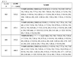 Figure 0007665518000938