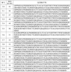 Figure PCTCN2022105714-appb-000003