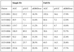 Figure imgf000048_0001