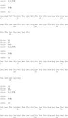 Figure IDA00001750263300471