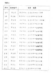 Figure 901010014_IMG8